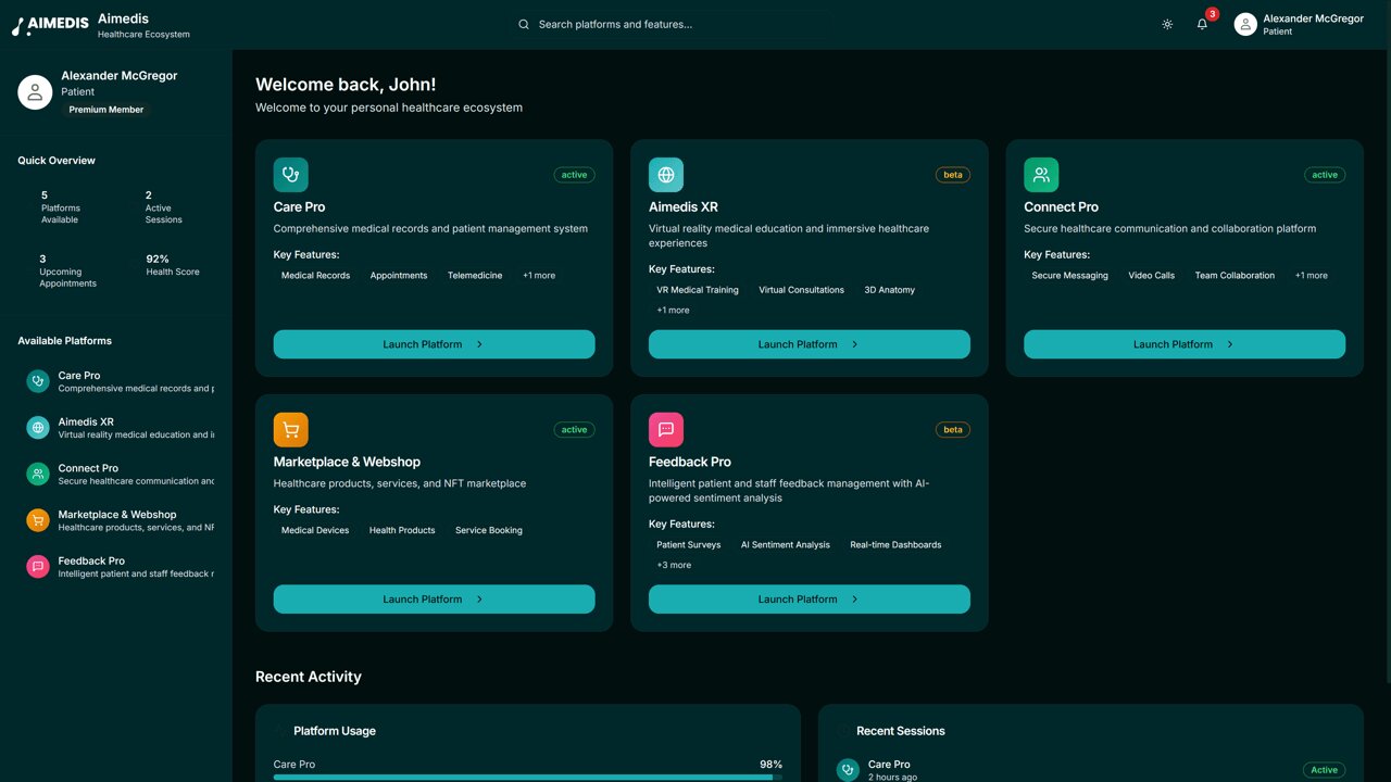 Aimedis Patient Portal dashboard