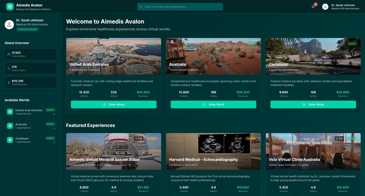 Aimedis Avalon — Healthcare Metaverse Platform